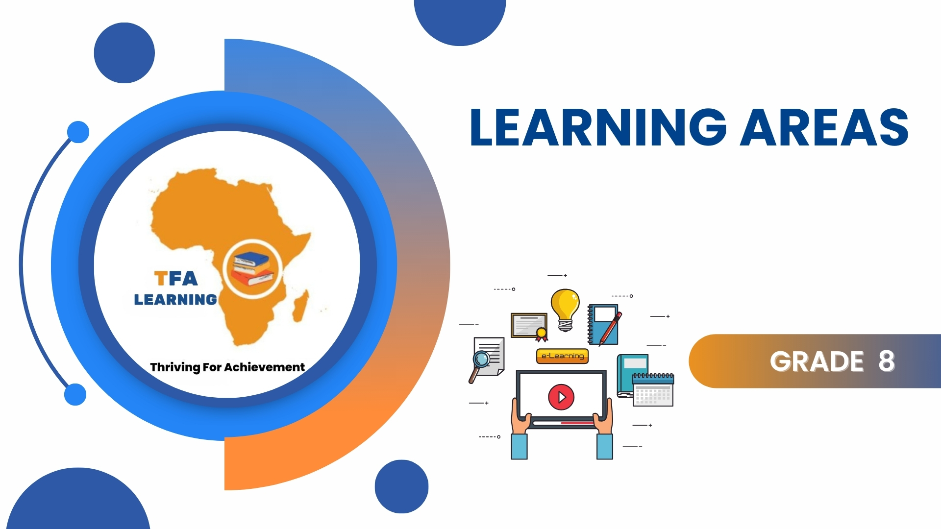 GRADE 8 LEARNING AREAS